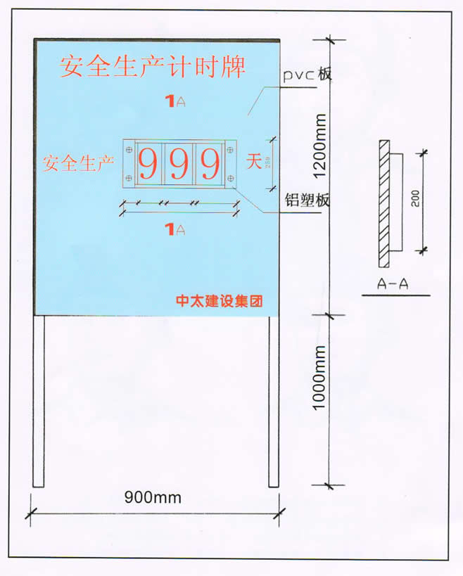 ʩ���F����ȫ���aӋ�r�